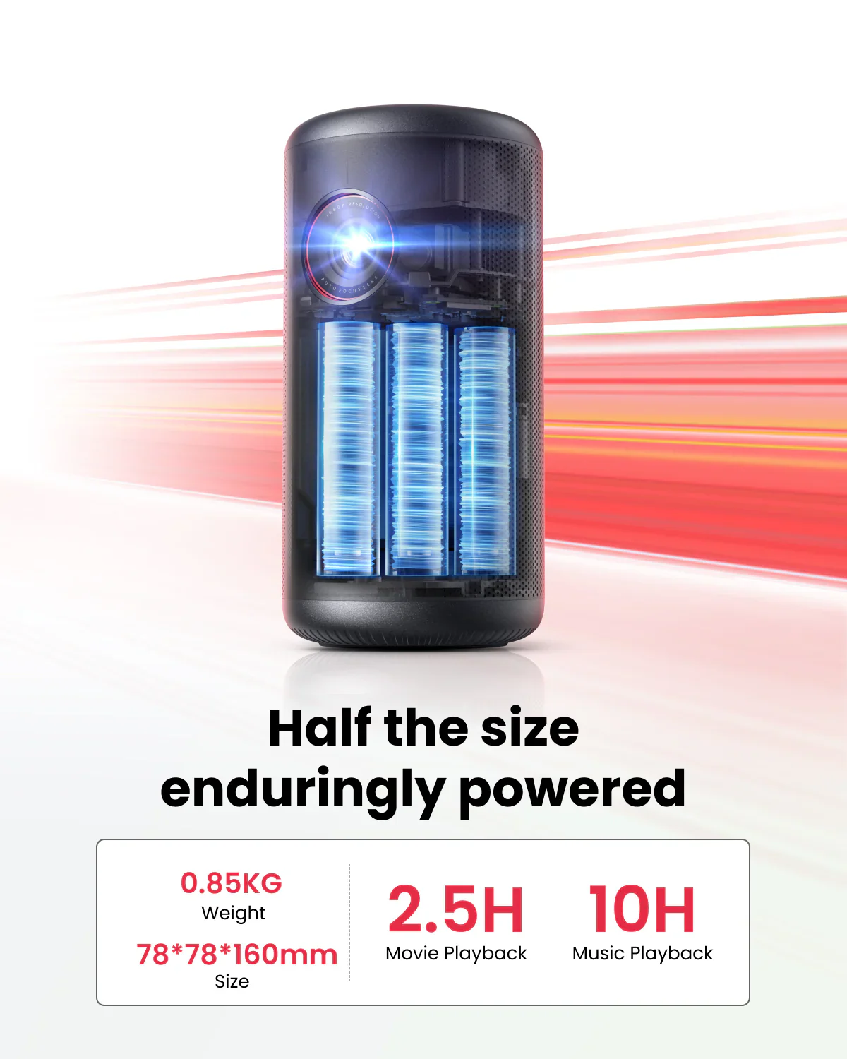 Capsule 3 New (Refurbished) - Image 4